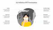 Air Pollution PPT Presentation Template and Google Slides