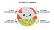 Download Pollution PPT Presentation and Google Slides