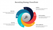 Stunning Recruiting Strategy PowerPoint For Presentation