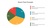 Best Smart Chart Example For PPT Presentation