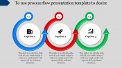  Great Process Flow Presentation Template Designs