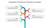 Stunning Infographic PowerPoint Presentation Template