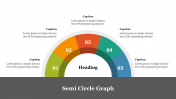 Best Semi Circle Graph PowerPoint Presentation Slide