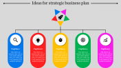 Admirable Strategic Business Plan PowerPoint Presentation