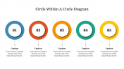 Circle Within A Circle Diagram PowerPoint Presentation