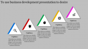 Fantastic Five Node Business Development Presentation
