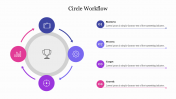 Awesome Circle Workflow PowerPoint Presentation Slide