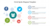 Creative Circle Spoke Diagram Template For Presentation