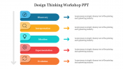 Design Thinking Workshop PPT Template and Google Slides