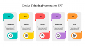 Design Thinking Presentation PPT Template and Google Slides