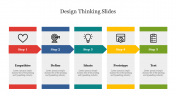Best Design Thinking Slides PowerPoint Presentation Slide