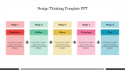 Simple Design Thinking Template PPT Presentation Template