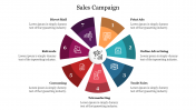 Seven Noded Sales Campaign PowerPoint Presentation