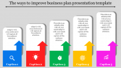 Excellence Five Node Business Plan Presentation Template