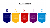 704477-RASIC-Model_02
