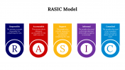704477-RASIC-Model_03