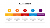 704477-RASIC-Model_04