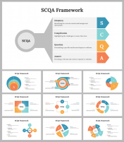 SCQA Framework PowerPoint and Google Slides Templates