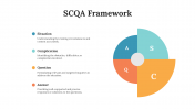704489-SCQA-Framework_04