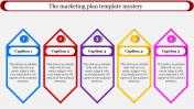 Marketing Plan Template Presentation PPT and Google Slides