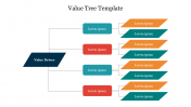 Value Tree PowerPoint Presentation Template & Google Slides