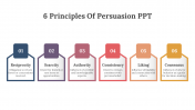 704508-6-Principles-Of-Persuasion-PPT_06