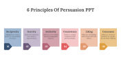 704508-6-Principles-Of-Persuasion-PPT_07