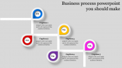 Use Business Process PowerPoint Presentation Template
