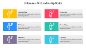 Golemans Six Leadership Styles PPT and Google Slides