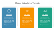 Creative Mission Vision Values Template Presentation Slide