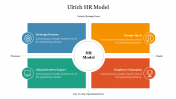 Ulrich HR Model PowerPoint Template & Google Slides
