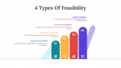 704531-4-Types-Of-Feasibility_03