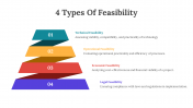 704531-4-Types-Of-Feasibility_05