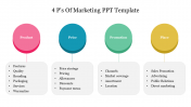 Example Of 4 Ps Of Marketing PPT Template Slide Design