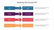 Sample Of Marketing Mix Example PPT Presentation Slide