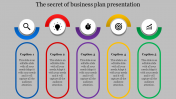 Business Plan Presentation Template & Google Slides Themes