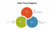 Plain Venn Diagram PowerPoint And Google Slides Themes