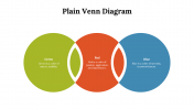 704571-Plain-Venn-Diagram_05