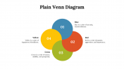 704571-Plain-Venn-Diagram_06