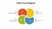 704571-Plain-Venn-Diagram_07