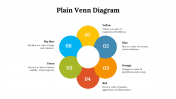 704571-Plain-Venn-Diagram_09