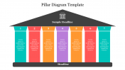 Pillar Diagram PPT Template For Presentation & Google Slides