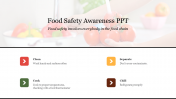 Sample Of Food Safety Awareness PPT Presentation