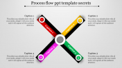 Process Flow PPT Template and Google Slides Themes