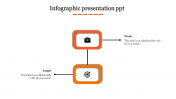 Imaginative Infographic PPT Template with Two Nodes