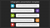 Astounding Infographic Template PowerPoint Presentation