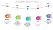 Best Animated PowerPoint Presentations Template Slide