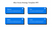 Example Of Blue Ocean Strategy Template PPT Presentation