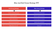 Blue and Red Ocean Strategy PPT Presentation & Google Slides