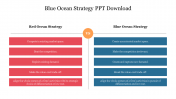 Best Blue Ocean Strategy PPT Download For Presentation